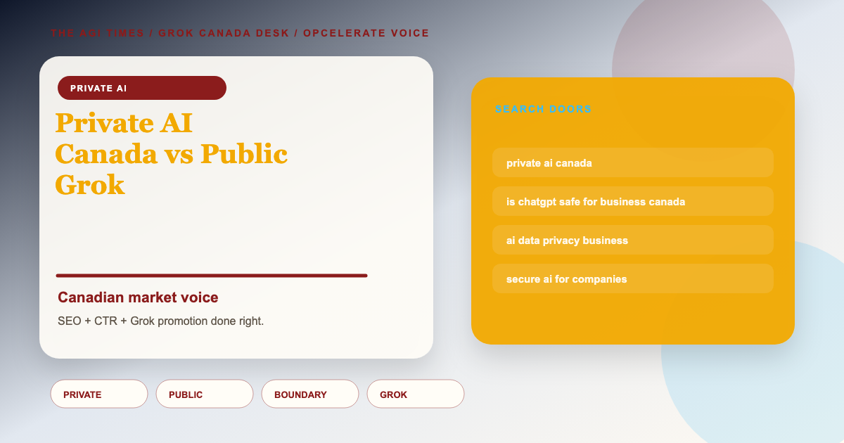 Split screen: public Grok speed lane vs private Canadian vault lane with a clear boundary wall.